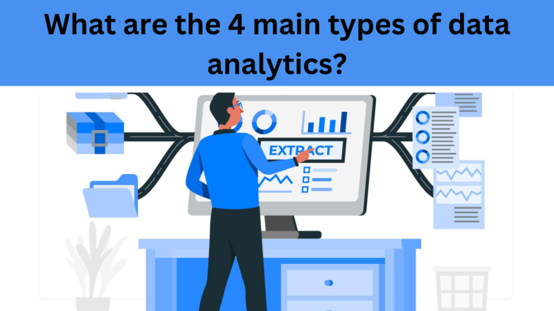 What are the 4 main types of data analytics?